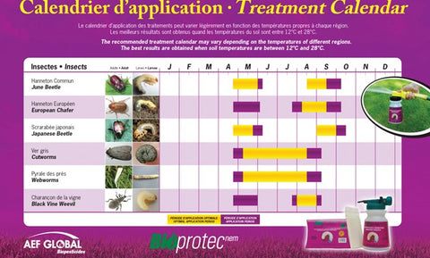 Nématode Concentré Automne Bioprotec